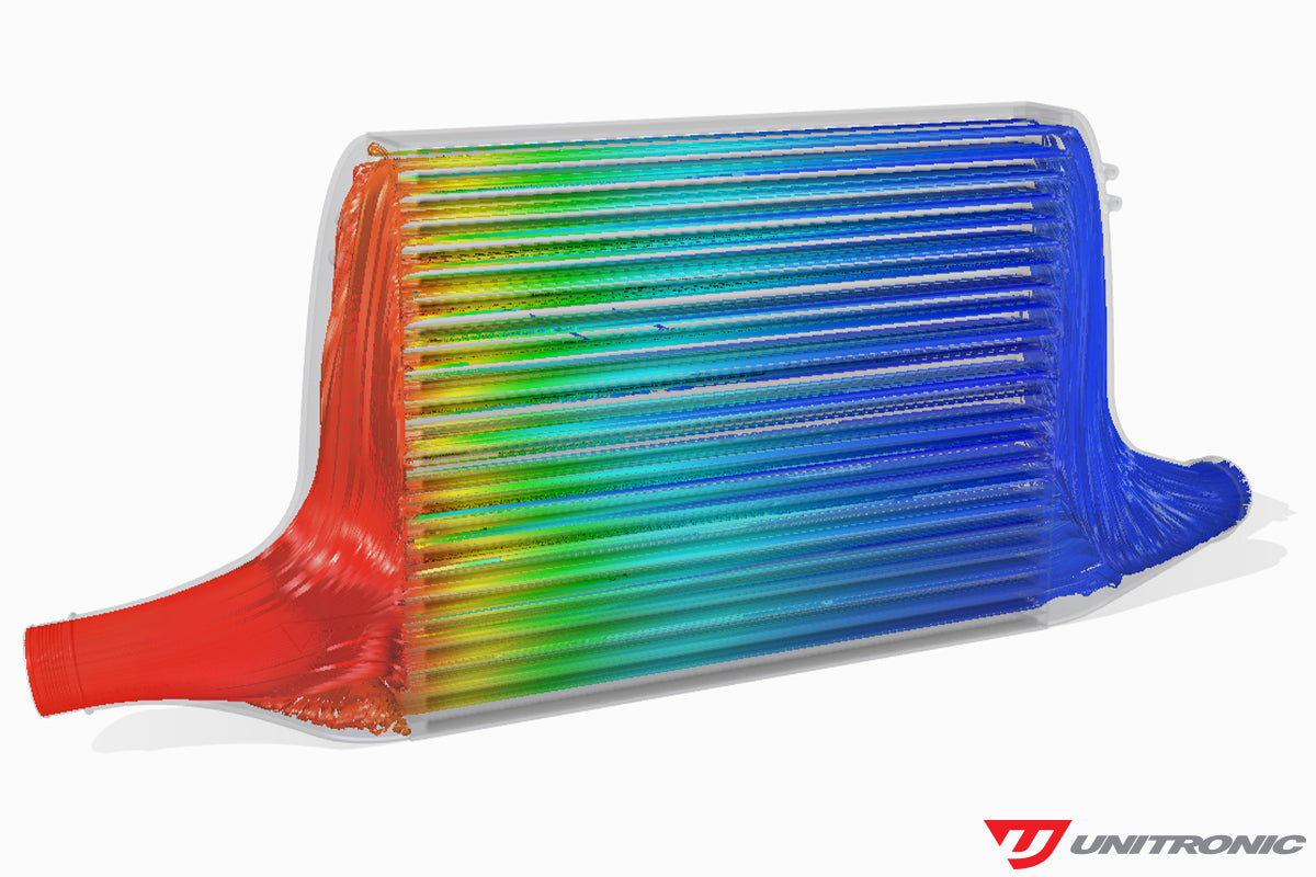 Unitronic Intercooler Upgrade Kit for 3.0 TFSI EA839 B9 SQ5 (UH019-ICA)