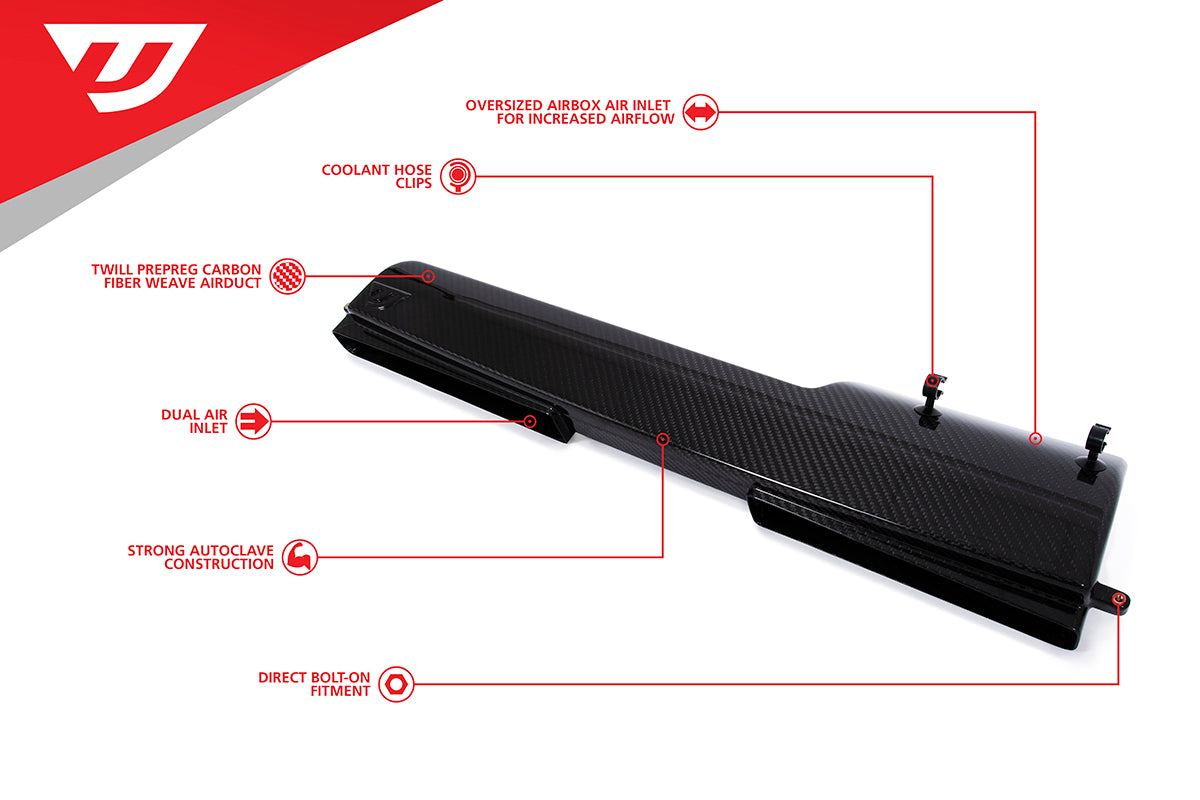 UNITRONIC CARBON FIBER AIR DUCT FOR MK7/8 GTI/R