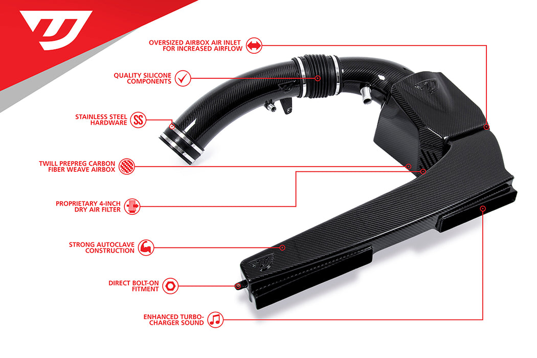 Unitronic 4 Inch Intake System for 2.5TFSI EVO