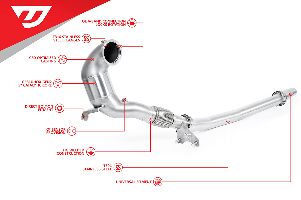 UNITRONIC PERFORMANCE DOWNPIPE FOR 2.0TSI EA888 EVO4 AWD