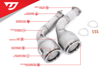 Unitronic Performance Downpipes for Audi C8 RS6
