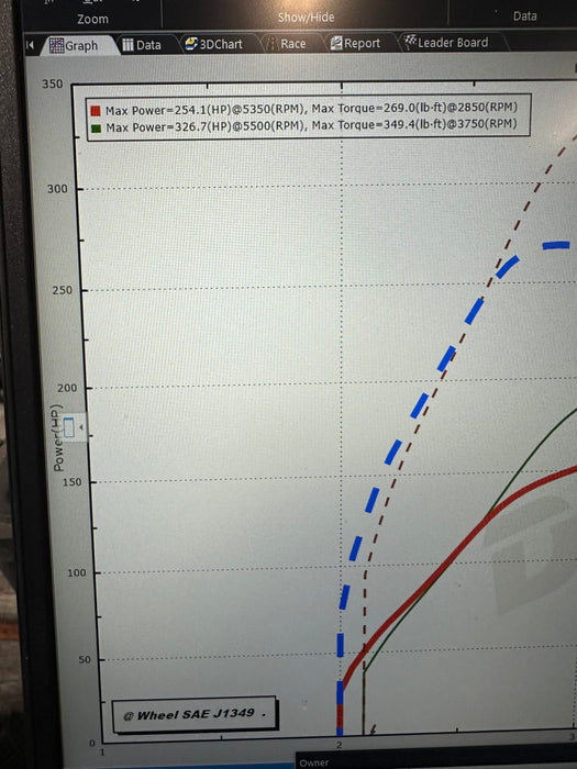 JACKAL MOTORSPORTS  8V 2.0TFSI S3/Golf R Tune
