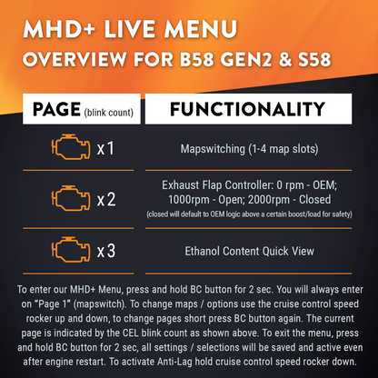 MHD Super Tuning License for S58