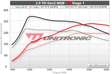 Unitronic Software Upgrade for Volkswagen MK7 / MK7.5 GTI  2.0 TSI EA888 GEN 3 MQB