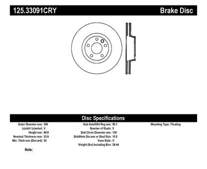 Catalog