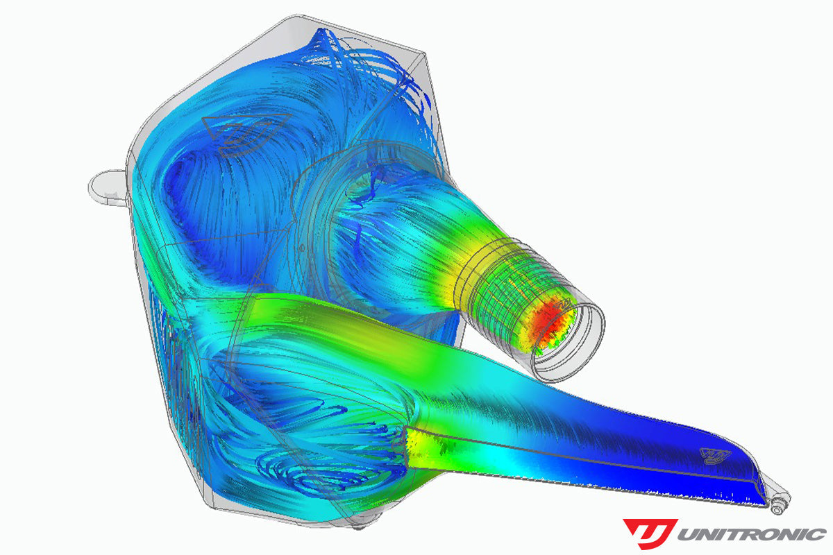 UNITRONIC INTAKE SYSTEM FOR B9 AUDI S4 3.0TFSI EA839