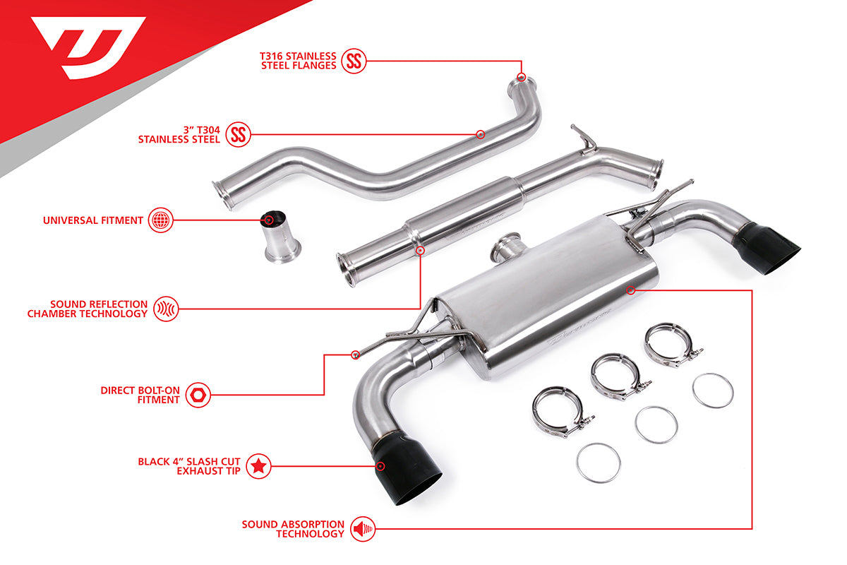 Unitronic Cat-Back Exhaust for MK7 & MK7.5 GTI - Black Tips (UH046-EXA)