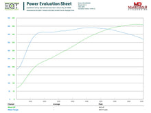 EQT Custom ECU Tune - VW/Audi MQBe 2.0T - Equilibrium Tuning, Inc.
