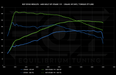 EQT Staged ECU Tune - VW MQBe GTI 2.0T (Mk8) - Equilibrium Tuning, Inc.