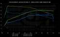EQT Staged ECU Tune - VW MQBe GTI 2.0T (Mk8) - Equilibrium Tuning, Inc.