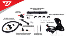 UNITRONIC MPI FUEL RAIL UPGRADE KIT FOR MQB EA888.3