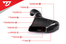 Unitronic Cold Air Intake System for 2.0 TSI Gen3 (MQB) (UH024-ICA)