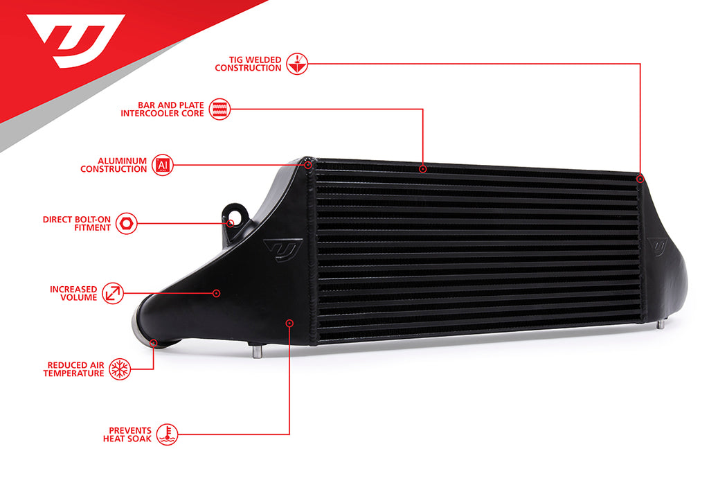 Unitronic Intercooler for 8Y RS3, 8V.2 RS3 and 8S TTRS (UH012-ICA)