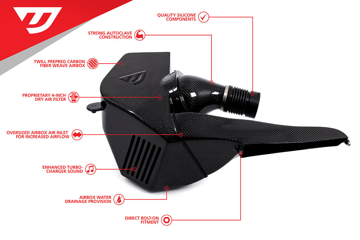 UNITRONIC INTAKE SYSTEM FOR B9 AUDI S4 3.0TFSI EA839