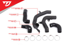 UNITRONIC CHARGE PIPE UPGRADE KIT FOR 2.0 TSI MQB