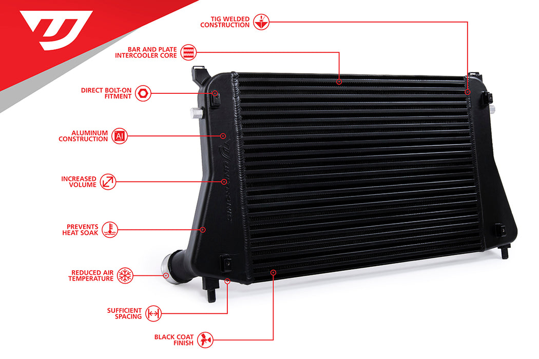 Unitronic Intercooler Upgrade for MK8 GTI/R (UH023-ICA)