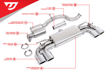Unitronic Cat-Back Exhaust for MK7 & MK7.5 Golf R and 8V/8Y S3 (UH053-EXA)