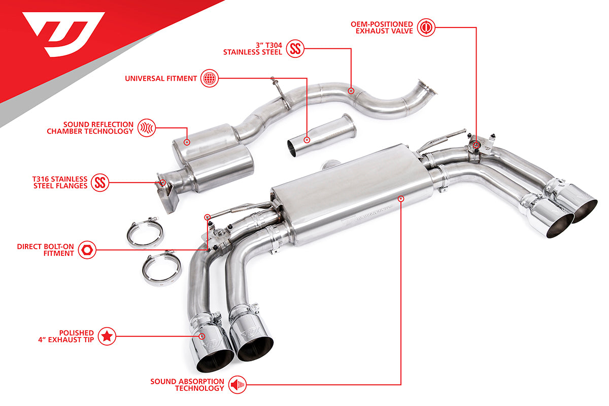 UNITRONIC CAT-BACK FOR 8V & 8V.2 S3