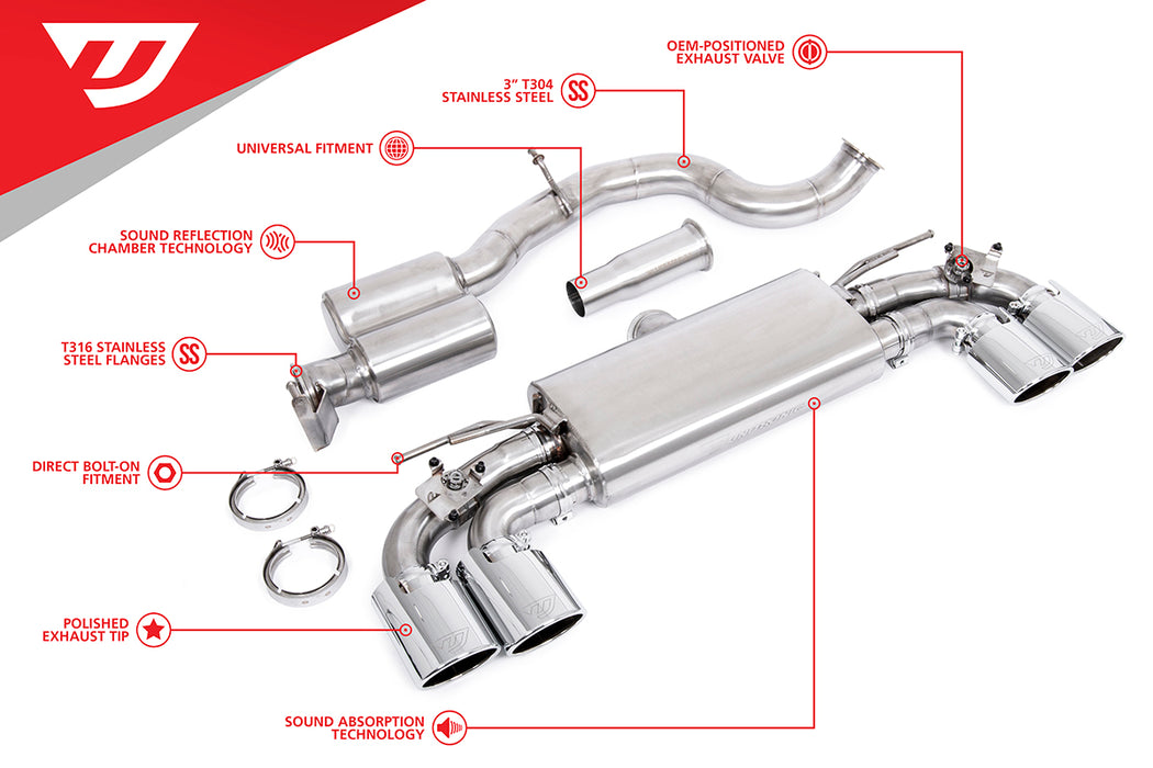 UNITRONIC CAT-BACK EXHAUST SYSTEM FOR MK8 GOLF R