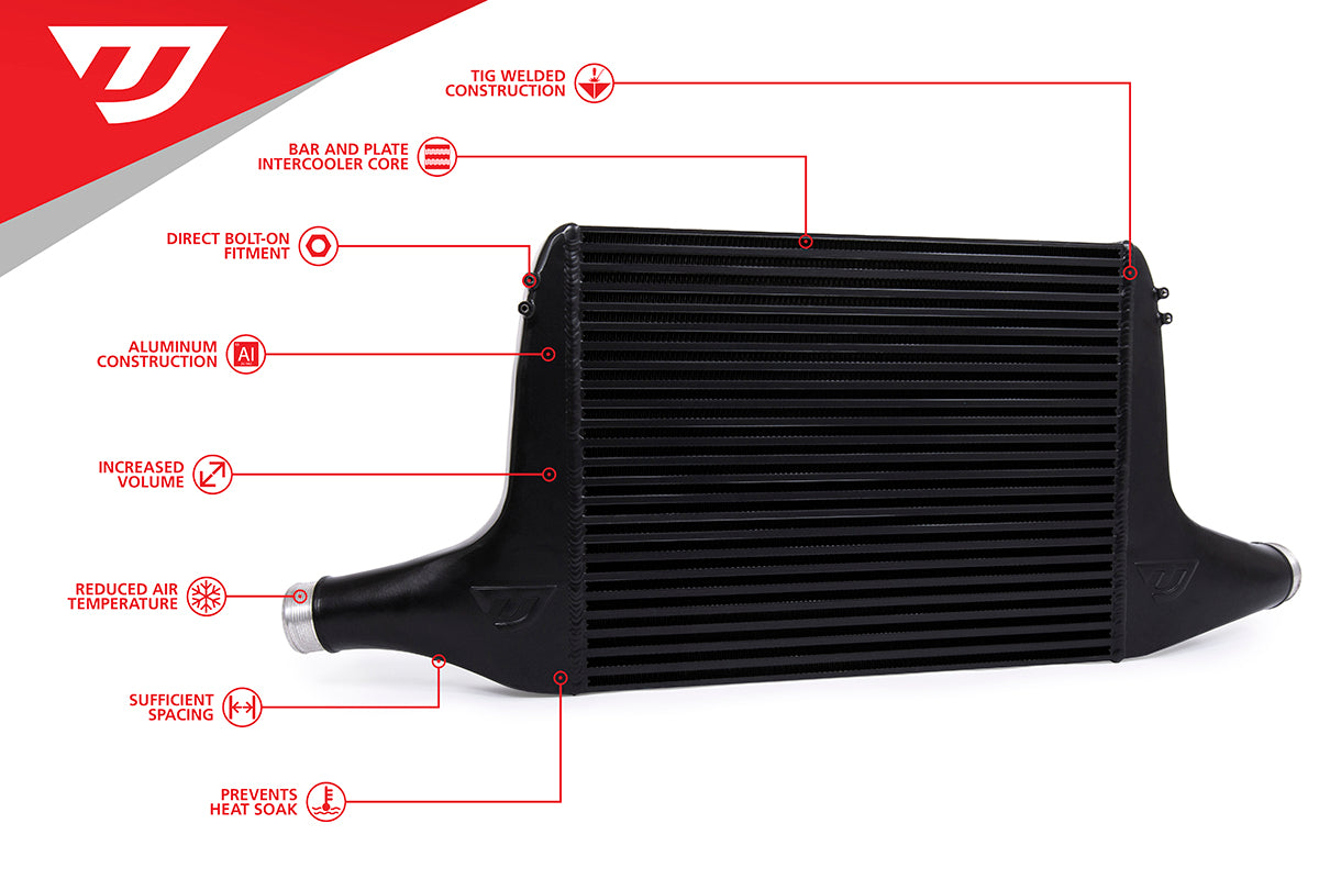 Unitronic Intercooler Upgrade Kit for 3.0 TFSI EA839 B9 SQ5 (UH019-ICA)