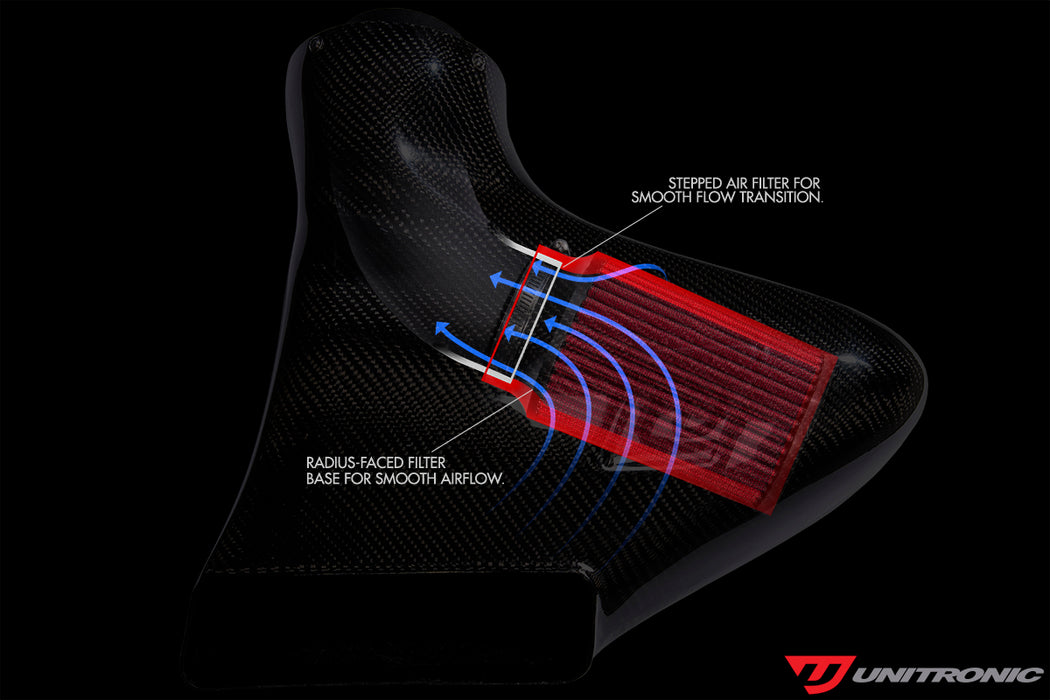 UNITRONIC CARBON FIBER INTAKE SYSTEM WITH AIR DUCT FOR MK8 GTI 2.0TSI EVO4