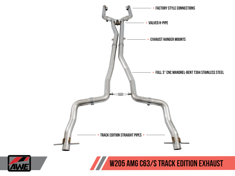 AWE Tuning Mercedes-Benz W205 AMG C63/S Sedan Track Edition Exhaust System (no tips)