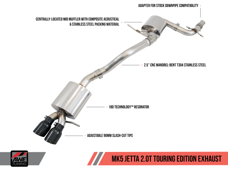AWE Tuning Mk5 Jetta 2.0T - GLI Touring Edition Exhaust - Diamond Black Tips