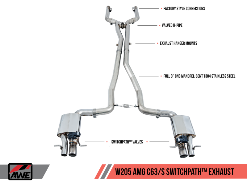 AWE Tuning Mercedes-Benz W205 AMG C63/S Sedan SwitchPath Exhaust System - for DPE Cars